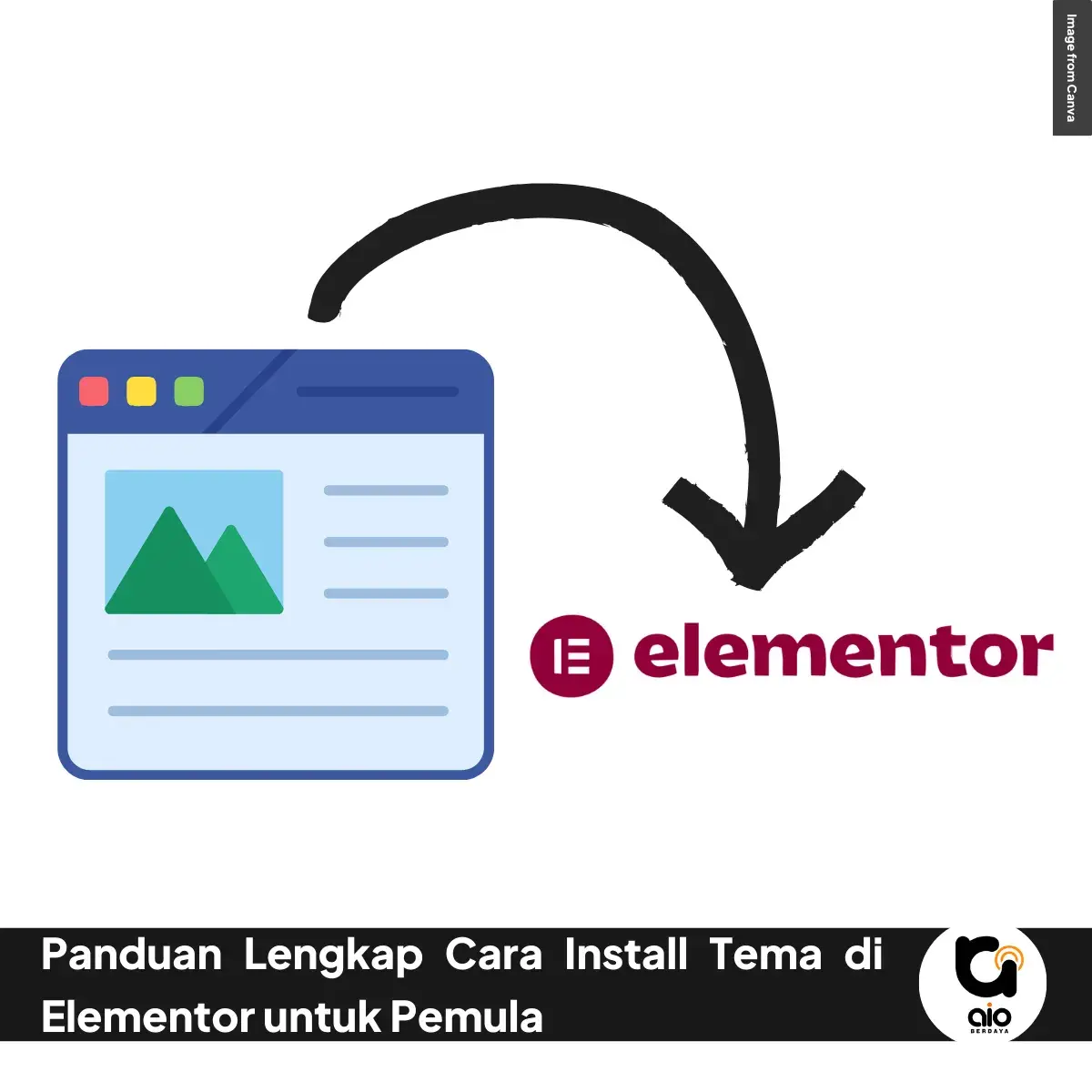 Panduan Lengkap Cara Install Tema Di Elementor Untuk Pemula